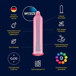 Презервативи My.Size Pro 64, 36 шт - мініатюра 3