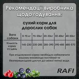 Сухий корм для дорослих собак Dolina Noteci RAFI з кроликом 3 кг - мініатюра 3