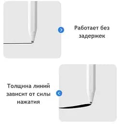 Стилус Wiwu Pencil Max NEW White [79918] - мініатюра 7