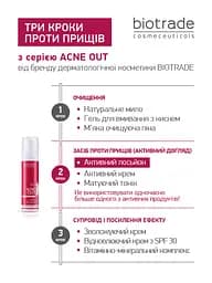 Лосьйон Biotrade Acne Out для проблемної шкіри, 10 мл (4770050059391) - мініатюра 5