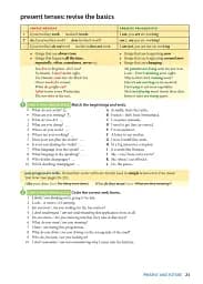 Oxford English Grammar Course. Advanced with Key (includes e-book). Updated Edition - мініатюра 3