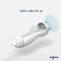Скляна антиколікова пляшечка Difrax S-bottle Natural Blue з силіконовою соскою 250 мл (736FE Blue) - мініатюра 7