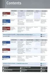 Market Leader. Course Book. Intermediate Flexi 2 + DVD + CD (3rd Edition) - мініатюра 3