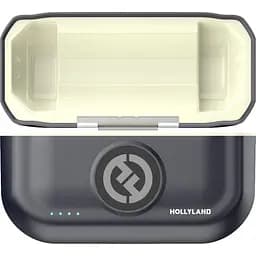 Мікрофонна радіосистема Hollyland Lark M2 Duo with USB-C RX Black [156012] - мініатюра 21