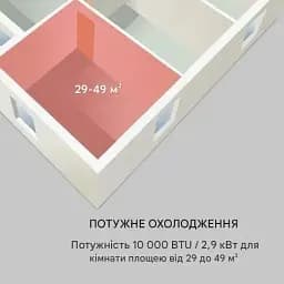 Мобільний кондиціонер Klarstein New Breeze ECO (10032511) - мініатюра 2