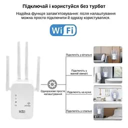 Ретранслятор-маршрутизатор XON ReLink X1200R4 1200Мбіт/с 5/2.4 ГГц Білий (CNRWSW021412W 4197) - мініатюра 7