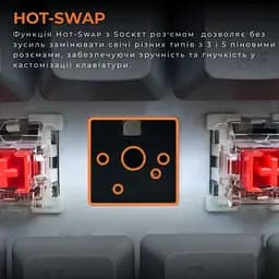 Клавіатура GamePro Asgard Fenrir MK130G Pro [144505] - мініатюра 17