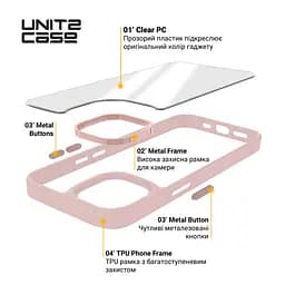 Чехол для Apple iPhone 16e/17e, UNIT2, розовый, ударопрочный, прозрачный противоударный чехол-накладка из TPU и поликарбоната (PC), с защитными бортиками, защита всего корпуса от ударов и царапин, ArmorStandart (ARM83853) - мініатюра 4