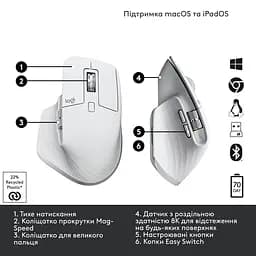 Мишка комп'ютерна Logitech MX Master 3S Pale Grey (910-006560, 910-006562, 910-006566) - мініатюра 7