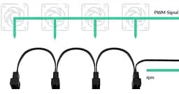 Кабель Arctic PST Cable Rev.2 (ACCBL00007A) - мініатюра 4
