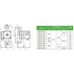 Циркуляційний насос Aruna RM 32-8-180 - мініатюра 3