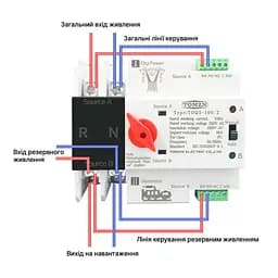 Автоматичний перемикач (АВР) під DIN-рейку TOMZN TOQ5/2P 100A 2 полюси (51-00113) - мініатюра 4
