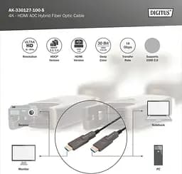 Кабель Digitus HDMI (M/M), 4K, AOC, 10м, чорний teh0013677 - мініатюра 9