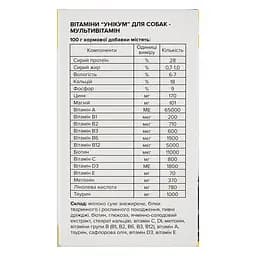 Вітаміни Unicum Premium для собак мультивітаміни, 100 таблеток, 100 г (UN-016) - мініатюра 5