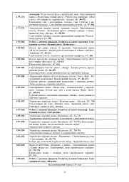 Українська мова. 1 клас. Конспекти уроків. Навчання грамоти. Частина 2 - мініатюра 5