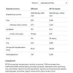 Протеїн Allnutrition Whey Protein Chocolate Mint 2200 г - мініатюра 2