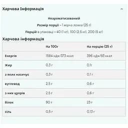 Протеїн Myprotein Impact Whey Isolate Unflavored 2500 г - мініатюра 2