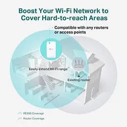 Ретранслятор TP-Link (RE300) - мініатюра 5