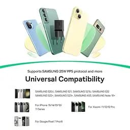 Мережевий зарядний пристрій Baseus GaN5 Mini Fast Charger Type-C 25W Black [P10110909113-00] [139985] - мініатюра 7