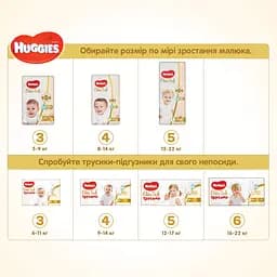 Підгузки Huggies Elite Soft 4 (8-14 кг), 99 шт. - мініатюра 8