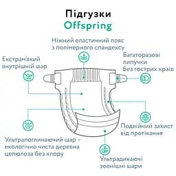 Підгузки Offspring Hairykiwi розмір M (6-10 кг) 42 шт. (DP-OI-FAT-M42P-HKW) - мініатюра 10