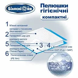 Набір одноразових пелюшок гігієнічних Білосніжка Компактні 60х60 см 120 шт. - мініатюра 8
