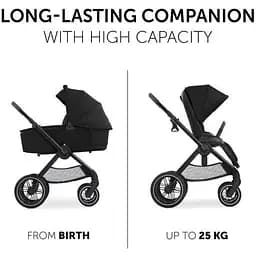 Універсальна коляска 2 в 1 Hauck Walk N Care Air Black, чорна (16547-8) - мініатюра 2