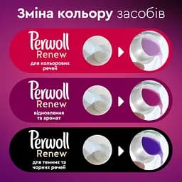 Засіб для делікатного прання Perwoll Renew, 2970 мл - мініатюра 4