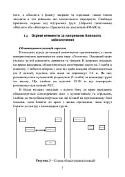 Збірник інформаційно-довідкових матеріалів для командирів військових частин (підрозділів) - мініатюра 8