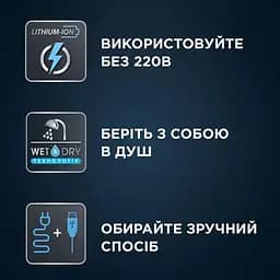 Тример Rowenta TN6204E0 (7053691) - мініатюра 6