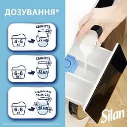 Кондиціонер для білизни Silan Sensitive 880 мл - мініатюра 5
