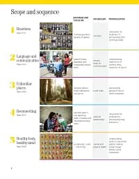Voices Upper-Intermediate. Student's Book - мініатюра 2
