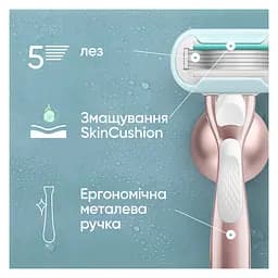 Змінні картриджі для гоління Venus Pro Smooth Sensitive 3 шт. - мініатюра 2