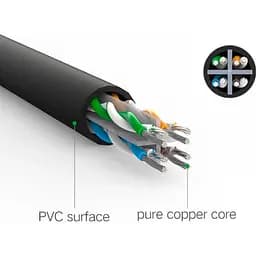 Патч-корд Ugreen NW102 Cat 6 U/UTP Lan Cable 5m Black (20162) [131650] - мініатюра 3