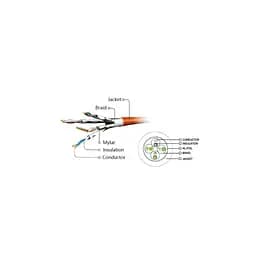 Патч-корд Cablexpert S/FTP Cat 6A CU LSZH 1.5м grey (PP6A-LSZHCU-1.5M)