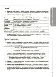 Українська література. Усі основні відомості з курсу. 5–11 класи - мініатюра 4