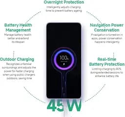 Смартфон Xiaomi Redmi Note 14 5G 6/128GB Midnight Black - мініатюра 8