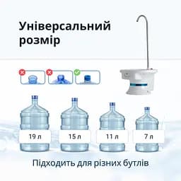 Електрична помпа для води ViO E3 white, біла - мініатюра 6