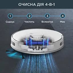 Робот-пилосос Rowenta X-Plorer Series 75 S (RR8577WH) [80861] - мініатюра 5