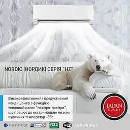 Внутрішній блок кондиціонера Panasonic Nordic Deluxe CS-HZ35XKE - мініатюра 2