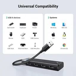 Концентратор Ugreen USB 3.0 to 4xUSB 3.2 Gen1 CM653 black (15548) - мініатюра 8
