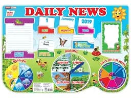 Щоденні новини. Daily news. Плакат