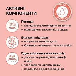 Тонер для обличчя Tink укріплюючий Anti-age Пептиди-Ягоди годжі 200 мл - мініатюра 5