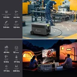 Зарядна станція Fossibot F7200 (FSB-F7200-gr) [152297] - мініатюра 15