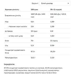 Протеїн Allnutrition Whey Protein White Chocolate 900 г - мініатюра 2