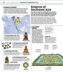 Knowledge Encyclopedia History! - мініатюра 3