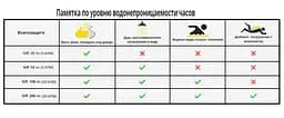 Смарт-годинник Smart Watch H10 Ultra MAX набір з 4-ма ремінцями Black (18678) - мініатюра 4
