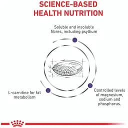 Сухий корм для котів Royal Canin Neutered Satiety Balance Cat 1.5 кг (2721015) - мініатюра 2