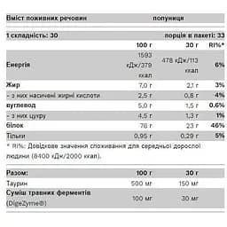 Протеїн Pure Gold Vintage Whey Salted Caramel 30 г - мініатюра 2