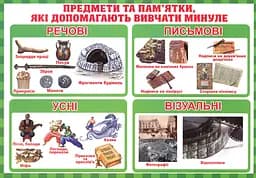 Тека вчителя. Між минулим та майбутнім (жовтень). 3 клас - мініатюра 4